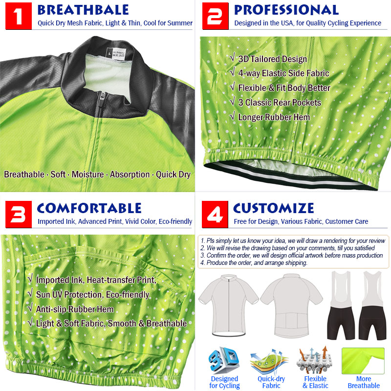 Pro Wielerjas, Groen Shirt Met - Cycling Gear Lycra recensie en prijs