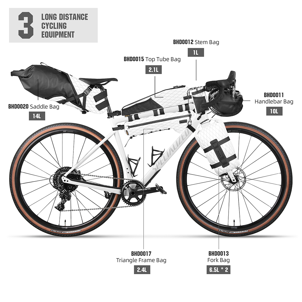 Rhinowalk Fietsuitrusting voor - Cycling Gear Needed recensie en prijs