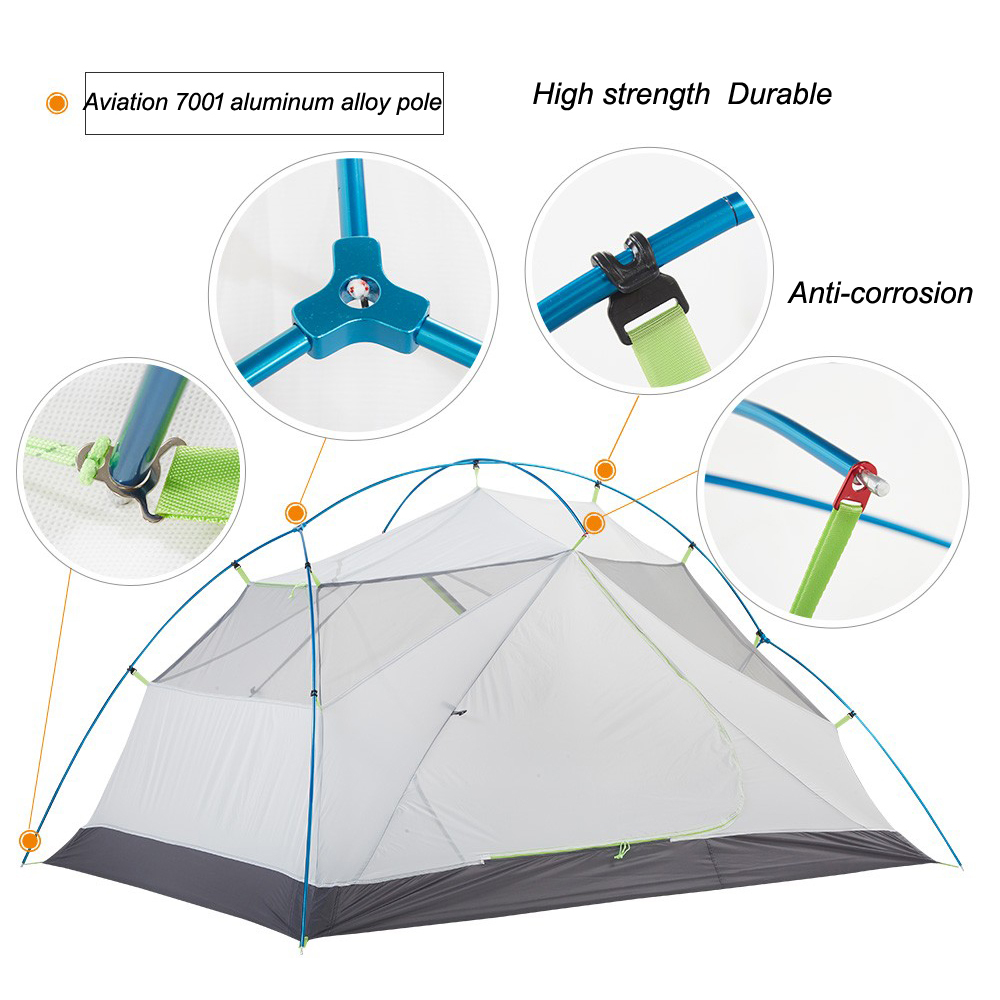 ASTA GEAR Greenmountain 2-ultr - Cycling Gear Needed recensie en prijs